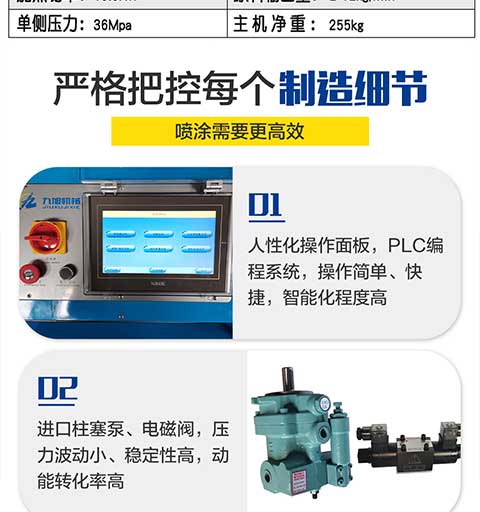 JNJX-H-T40D聚脲噴涂機(jī)-4